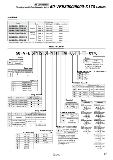 TS-50-VFE-VPE-X170-en