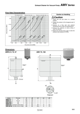 7-7-2-p0854-0855-AMV_en