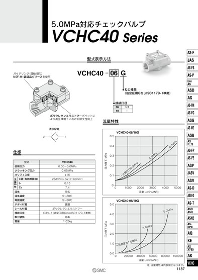 7-9-3-p1187-1191-VCHC