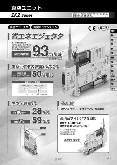 真空ポンプ　XP205 真空ユニット 真空ポンプシステム ZXシリーズ | SMC | MISUMI